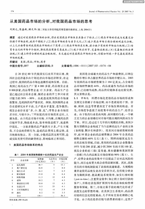 从美国药品市场的分析,对我国药品市场的思考