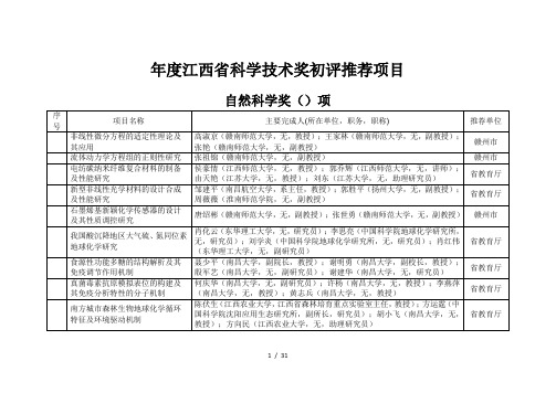 度江西省科学技术奖初评推荐项目