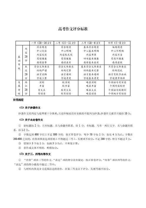 高考作文评分标准