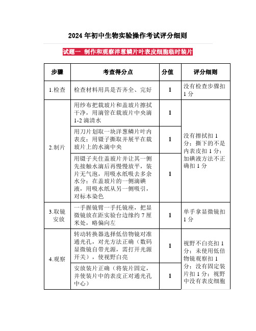 2024年初中生物实验操作考试评分细则