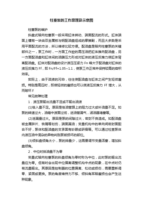 柱塞泵的工作原理及示意图