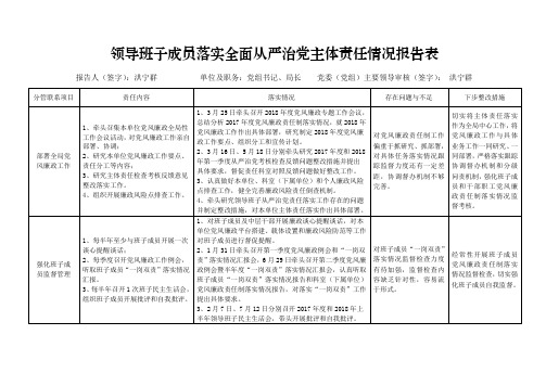 领导班子成员落实全面从严治党主体责任情况报告表