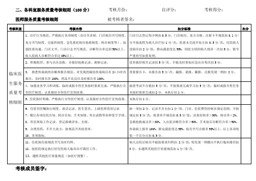 医师服务质量考核细则