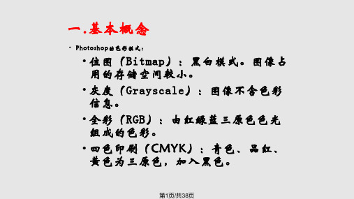 高中信息技术Photoshop教学PPT课件