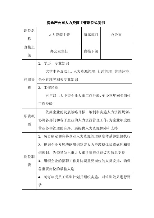 房地产公司人力资源主管职位说明书-模板
