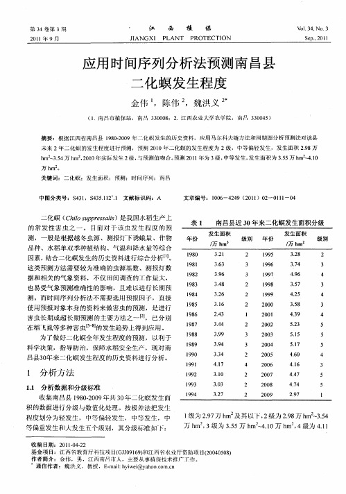 应用时间序列分析法预测南昌县二化螟发生程度