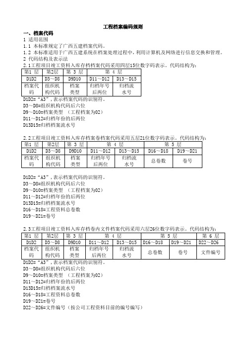 工程档案编码规则