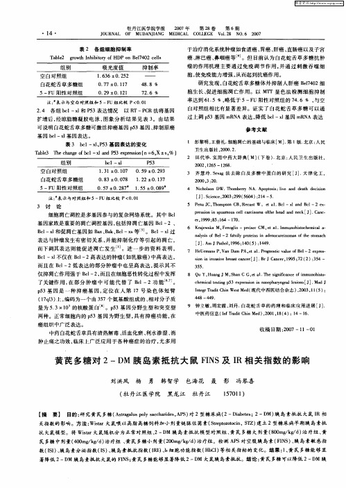 黄芪多糖对2-DM胰岛素抵抗大鼠FINS及IR相关指数的影响