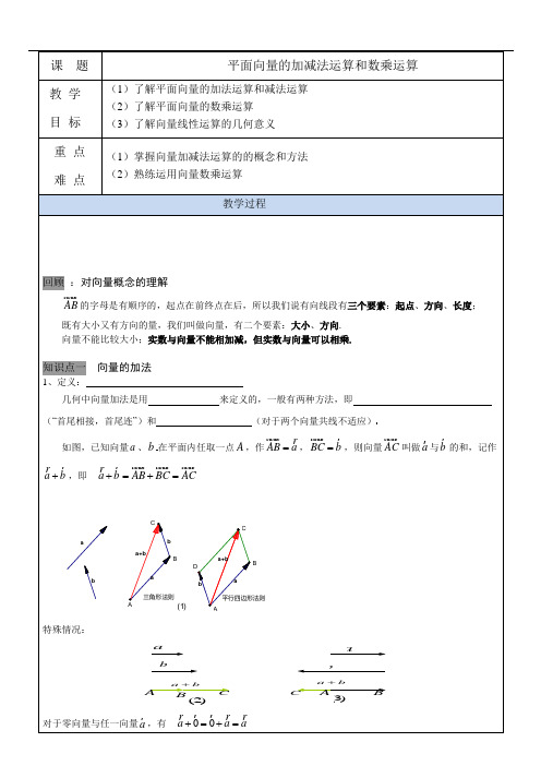 (完整版)平面向量的加减法运算和数乘运算