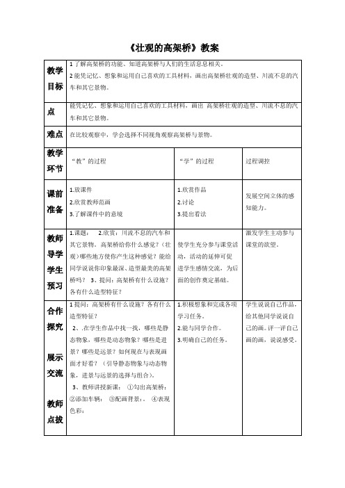 岭南版美术三年级下册 第二单元《壮观的高架桥》教案
