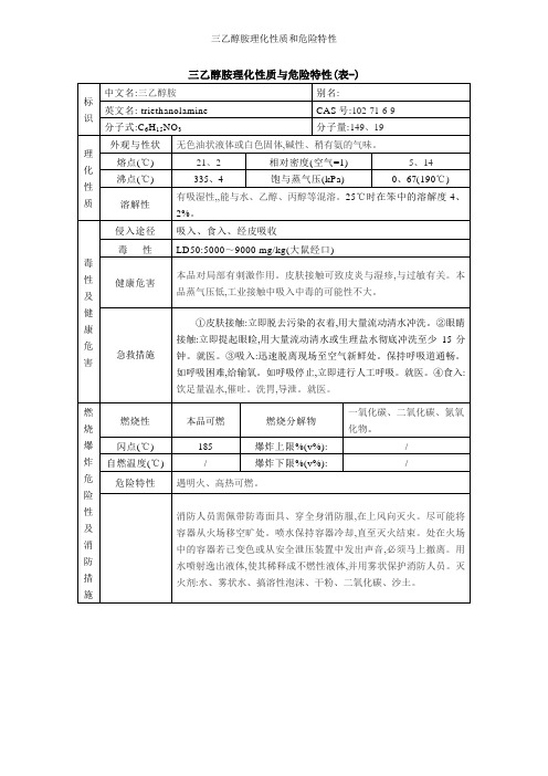 三乙醇胺理化性质和危险特性