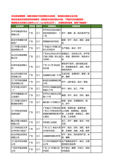 新版广东省江门糕点饼干工商企业公司商家名录名单联系方式大全22家