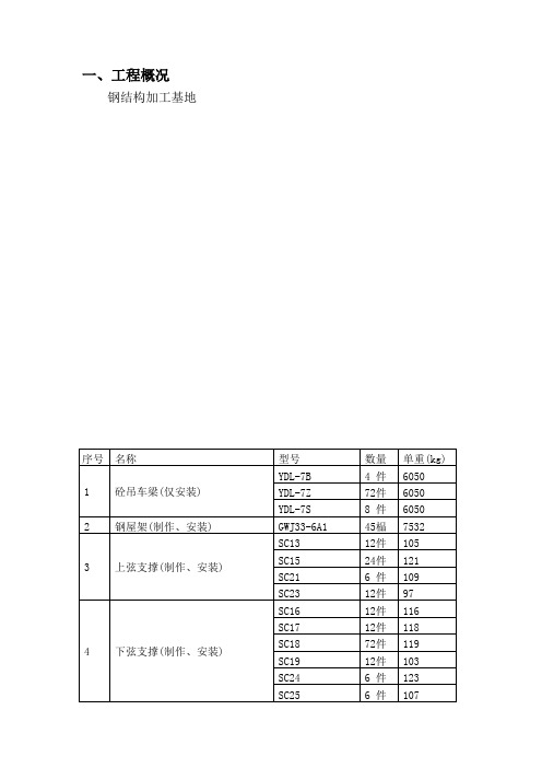 精矿仓施工方案