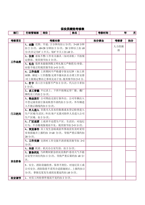 保安员绩效考核表