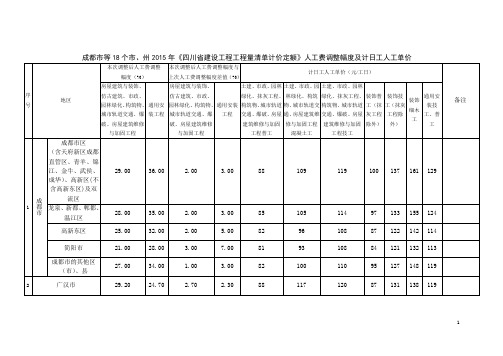 四川2018年1月后人工费调整