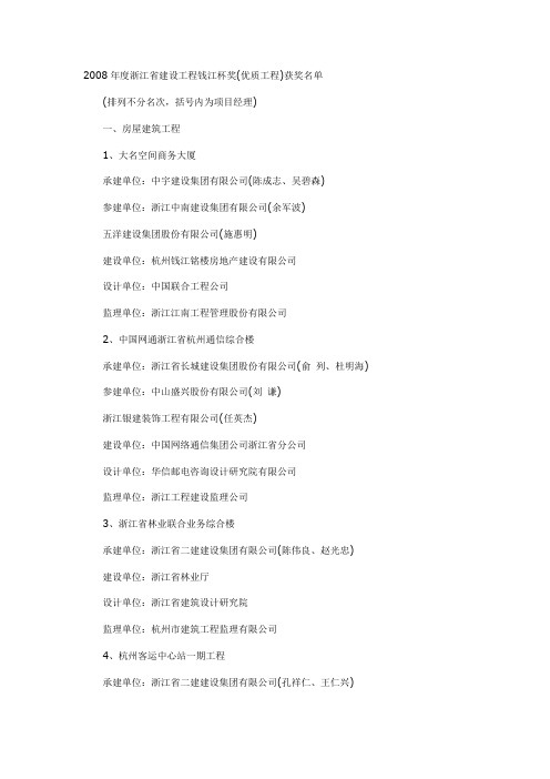 2008年度浙江省建设工程钱江杯奖