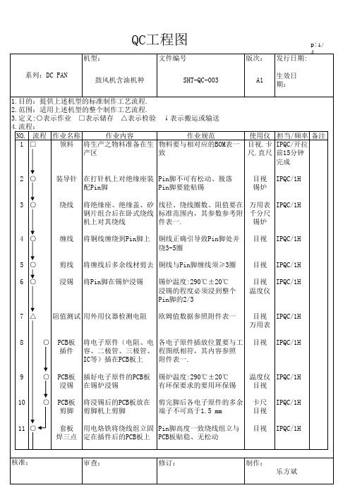 DC风扇成品组装流程图-QC工程图(鼓风机含油机种)
