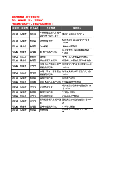 新版河北省保定市汽车抵押企业公司商家户名录单联系方式地址大全16家