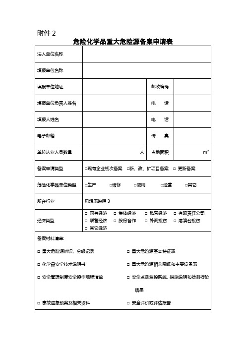 危险化学品重大危险源备案申请表