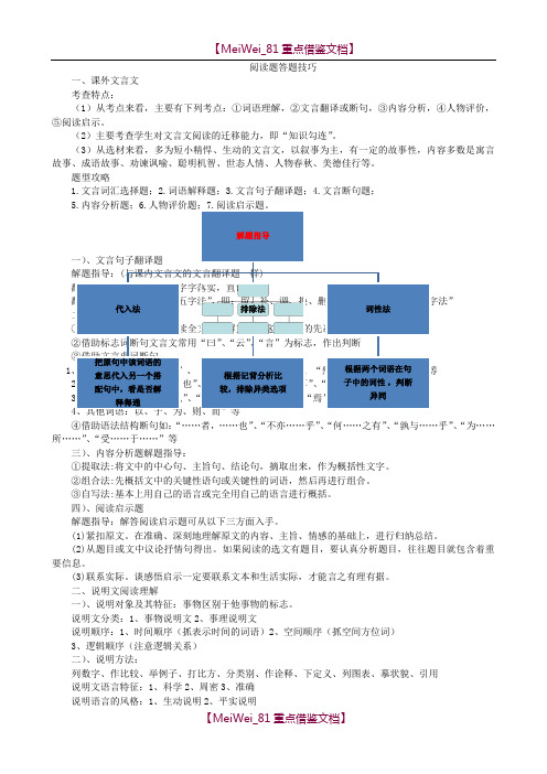 【9A文】阅读题答题技巧