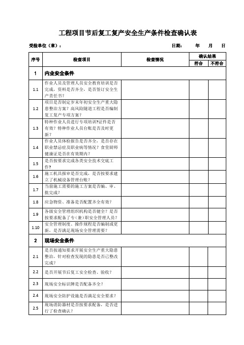 节后复工复产安全条件验收确认表