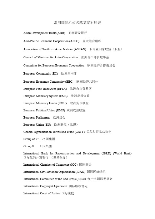 常用国际机构名称