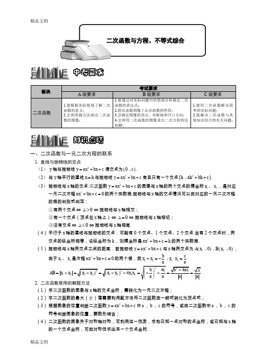 最新7[1].5.8二次函数与方程、不等式综合.讲义学生版资料