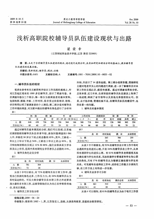 浅析高职院校辅导员队伍建设现状与出路
