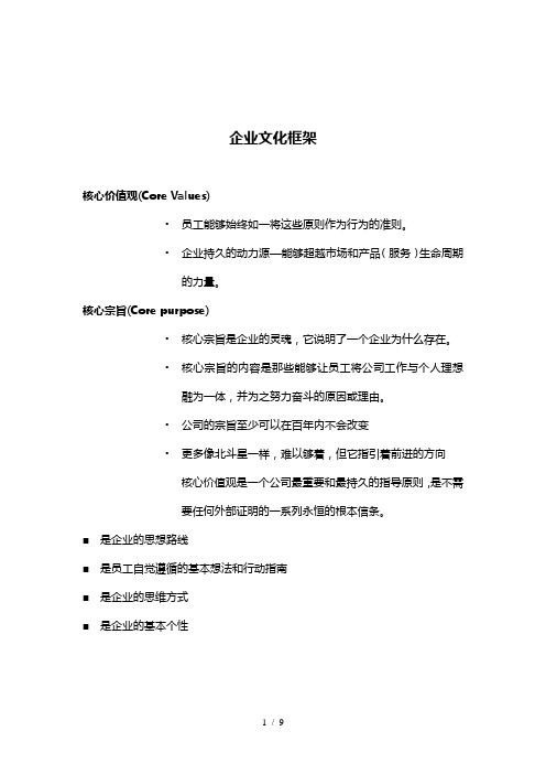 企业文化框架及例子