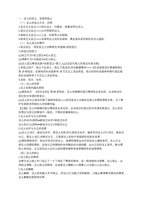 2019丽江法考必背考点【民法】法人的成立、变更和终止