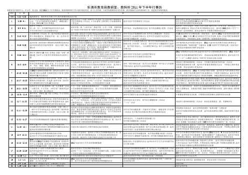 2011年下半年工作行事历