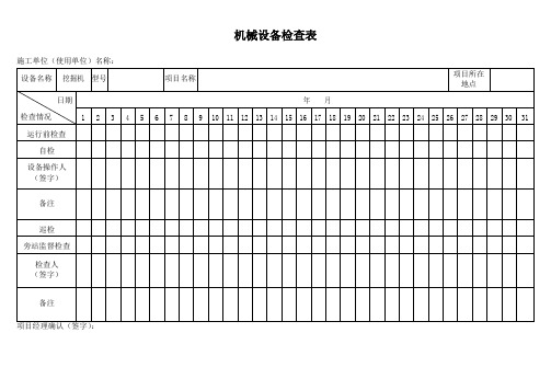 机械设备检查表