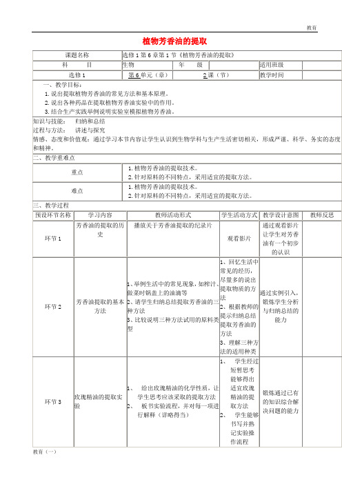 高中生物下学期第4周《植物芳香油的提取》教学设计 新人教版选修1