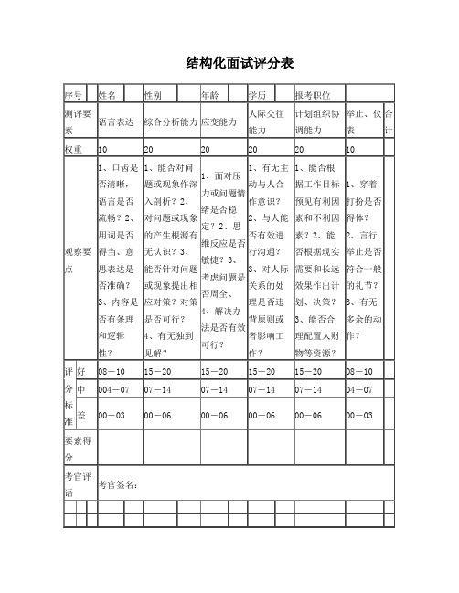 公务员面试评分标准