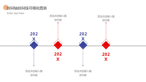 时间轴可视化图表PPT模板