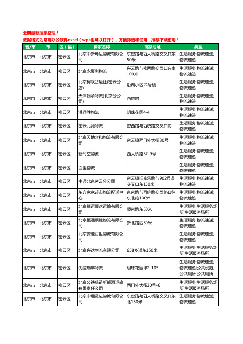 2020新版北京市北京市密云区托运工商企业公司商家名录名单黄页联系方式大全47家