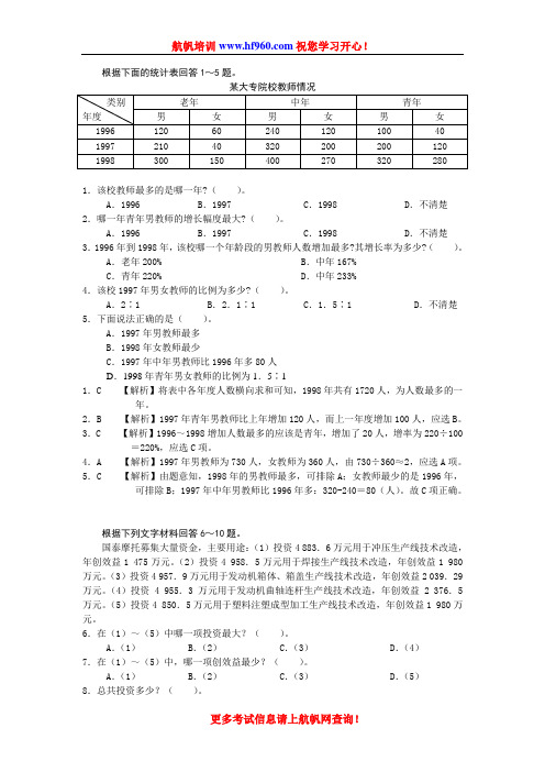 2014年云南省公务员行测考试资料分析考点习题