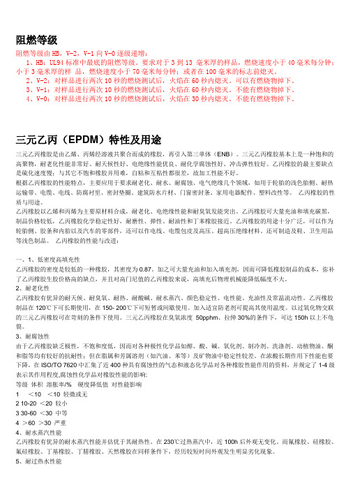EPDM