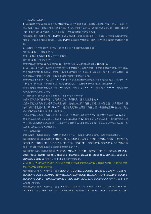 晶体管分类及对应型号