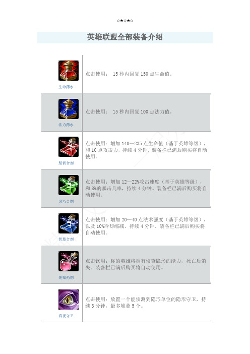 英雄联盟全部装备介绍