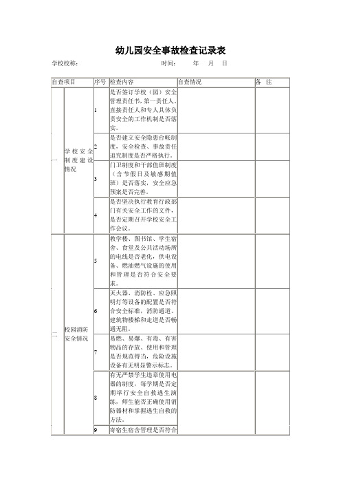 幼儿园安全事故检查记录表