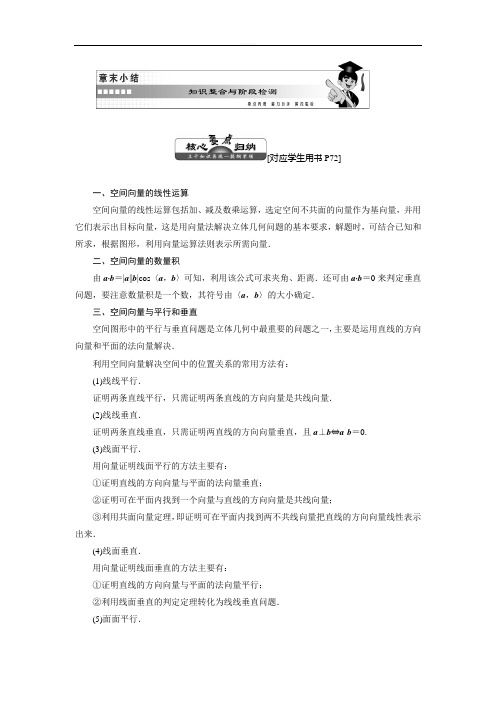 苏教版最新的高二数学苏教版选修2-1讲义：第1部分 第3章 章末小结 知识整合与阶段检测 Word版含解析
