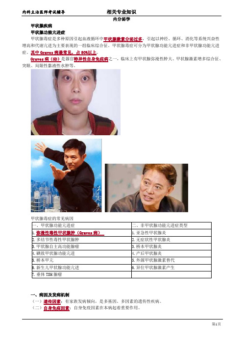 2020年心血管内科主治医师资格笔试相关专业知识考点解析  (6)：内分泌学