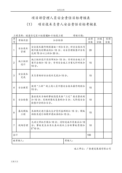 项目部管理系统人员安全系统责任目标考核表