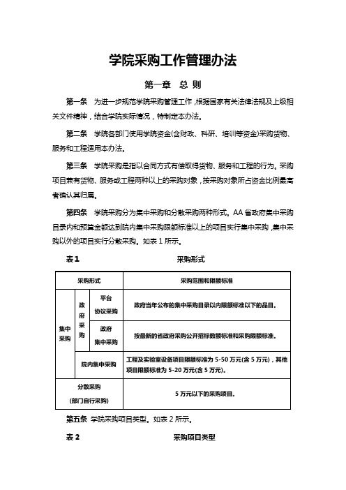 学院采购工作管理办法