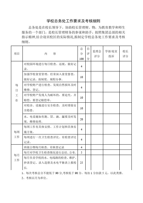 学校总务处工作要求