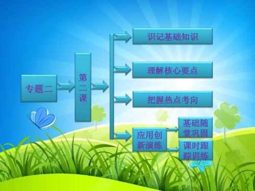 2013高中历史 专题二 走向民主的历史步伐 第二课 实现民主的政治构建课件 人民版选修2