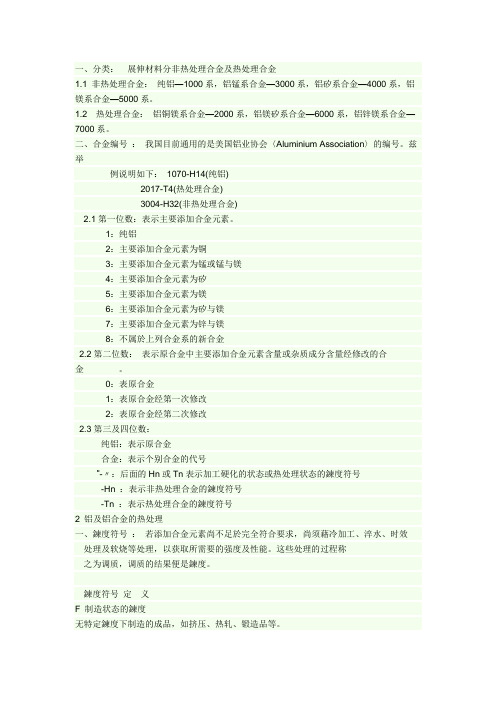 铝材编号方法及加工常识