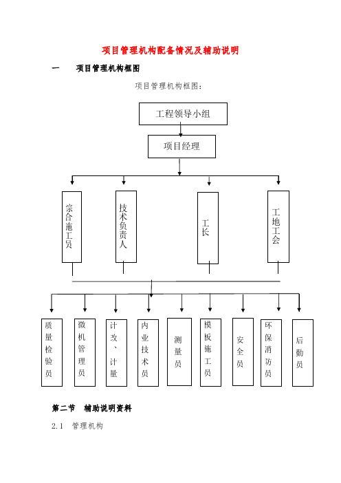 项目管理机构配备情况及辅助说明