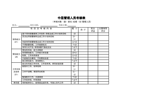 中层管理人员考核表